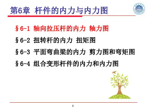 工程力学课件GCLX6章杆件内力与内力图