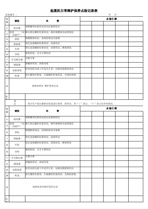 行车日常维护保养点检记录表