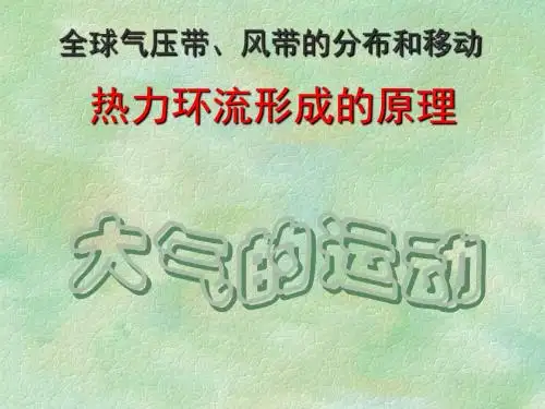 2.3 大气环境(二)全球气压带和风带的分布.309