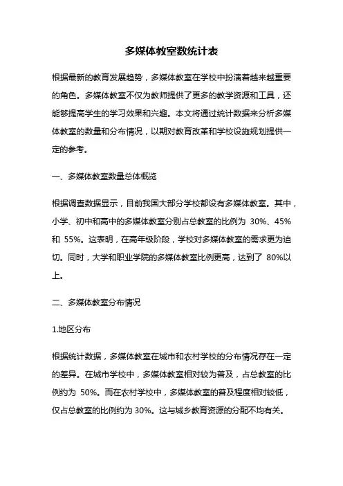 多媒体教室数统计表