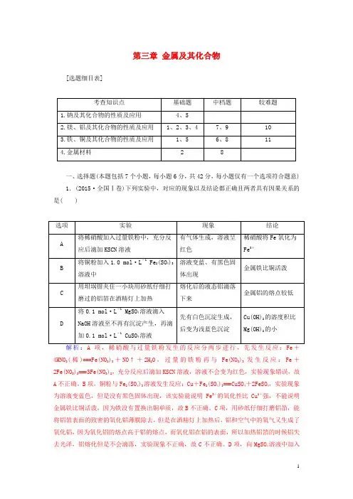 2018版高考化学一轮总复习第三章金属及其化合物章末检测