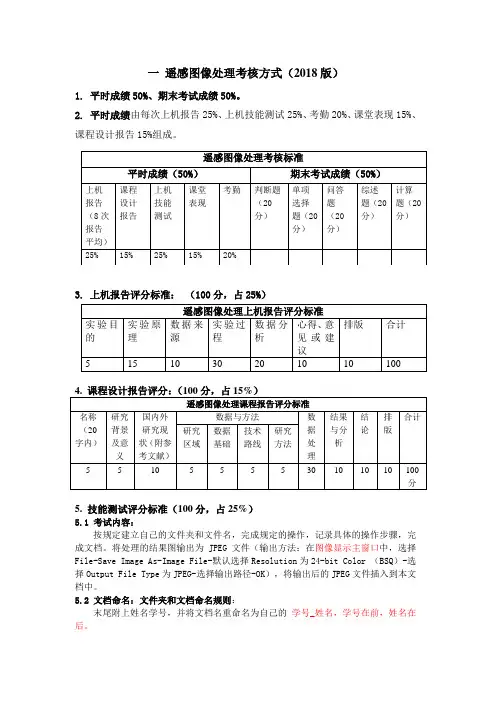 遥感图像处理考核、上机、课程设计模版2018版
