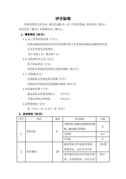 货物招标评分标准0402