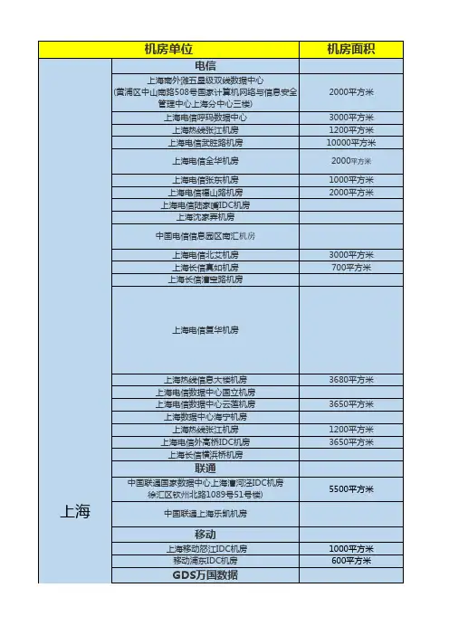 华东地区数据中心统计