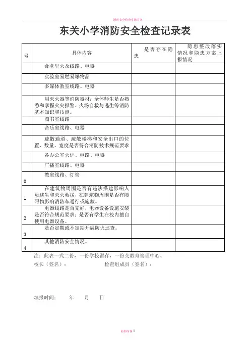 小学消防安全检查记录表