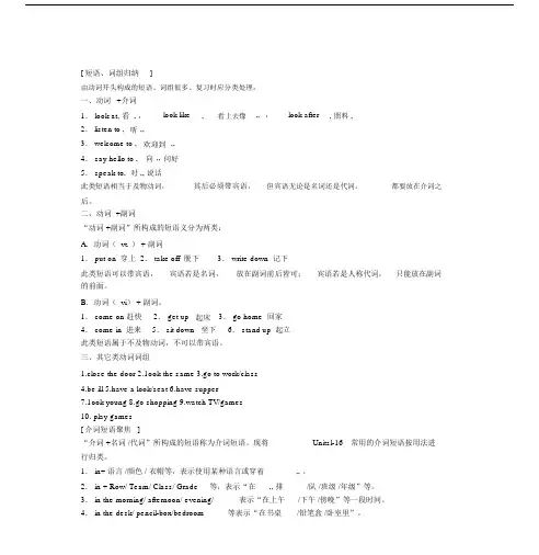 初一至初二英语语法学习知识点.docx
