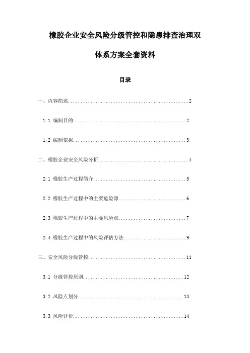 橡胶企业安全风险分级管控和隐患排查治理双体系方案全套资料
