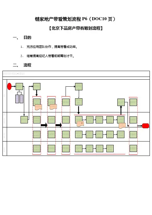 链家地产带看策划流程P6(DOC10页)