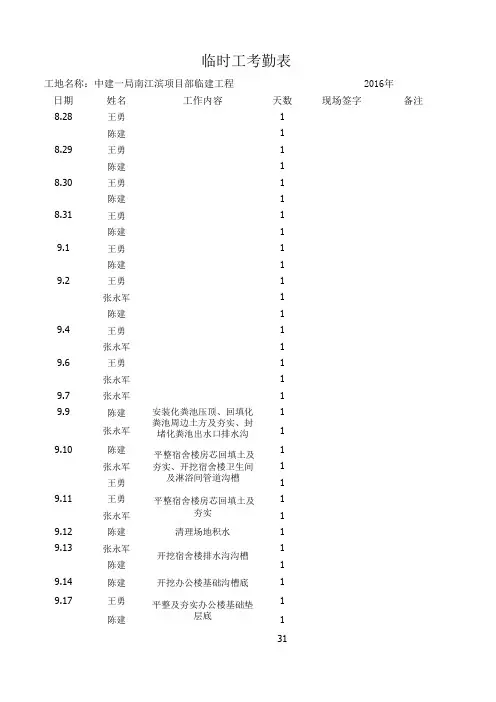 临时工考勤表