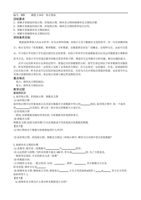 14.3统计图表 讲义-2021-2022学年高一下学期数学苏教版（2019）必修第二册