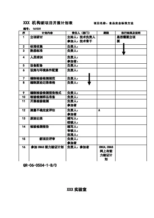 扩项新项目评审表