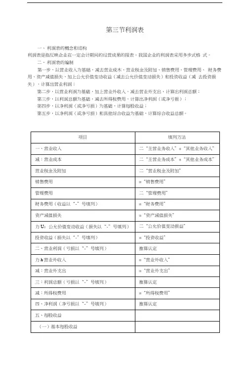 初级会计实务复习—第三节 利润表.doc