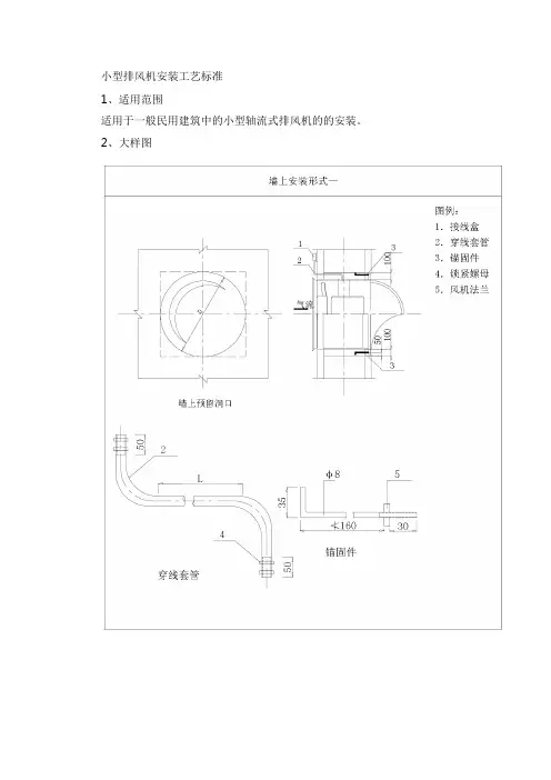 小型排风机安装工艺标准