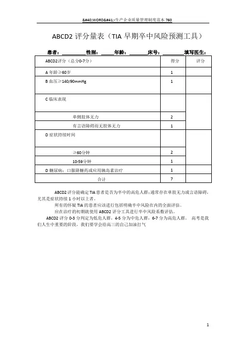 ABCD2评分量表