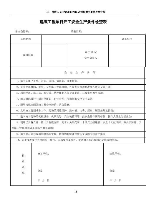 建筑工程项目开工安全生产条件检查表(表)