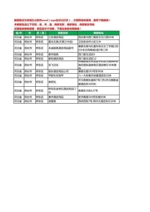 2020新版河北省邢台市桥东区酒店用品工商企业公司商家名录名单联系电话号码地址大全12家