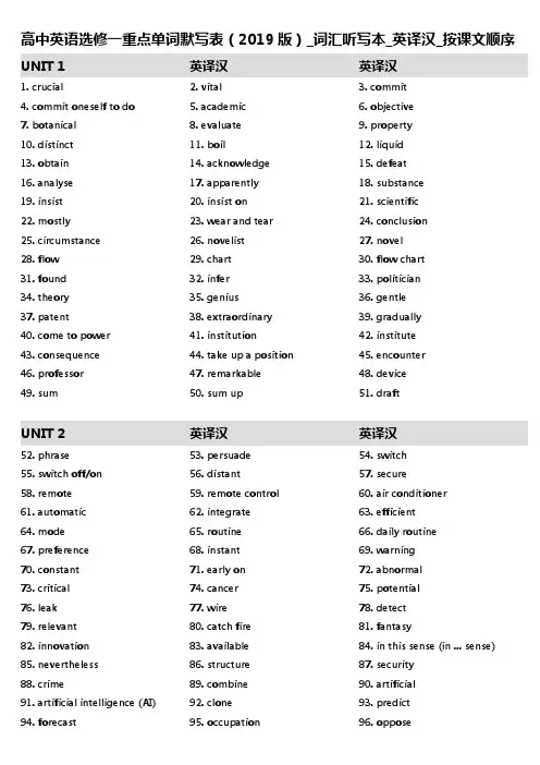 6,高中英语选修一重点单词默写表(2019版)_词汇听写本_英译汉_按课文顺序