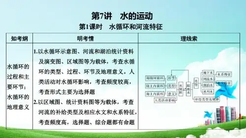 2019届高三地理一轮复习系列选考总复习：第二单元 第7讲 第1课时 水循环和河流特征 课件(中图版)