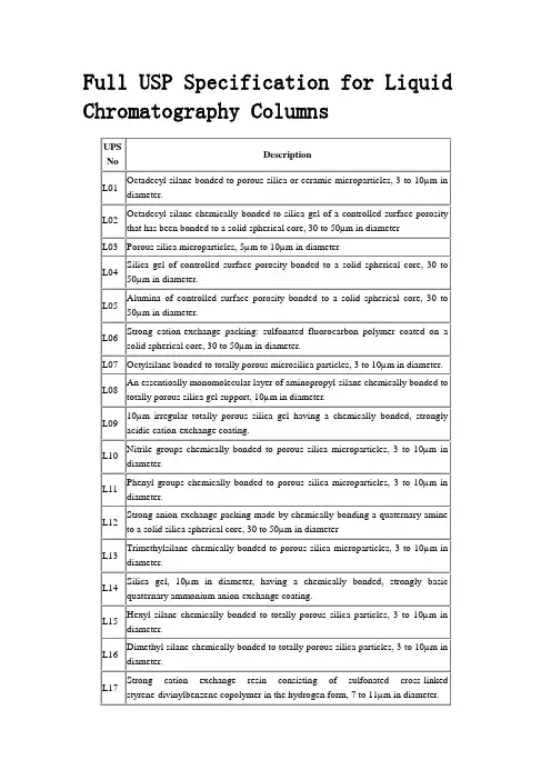 美国药典色谱柱对照表