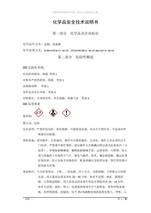 盐酸MSDS-GHS