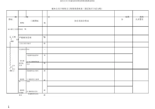 基本公共卫生服务项目绩效考核表格范例范例