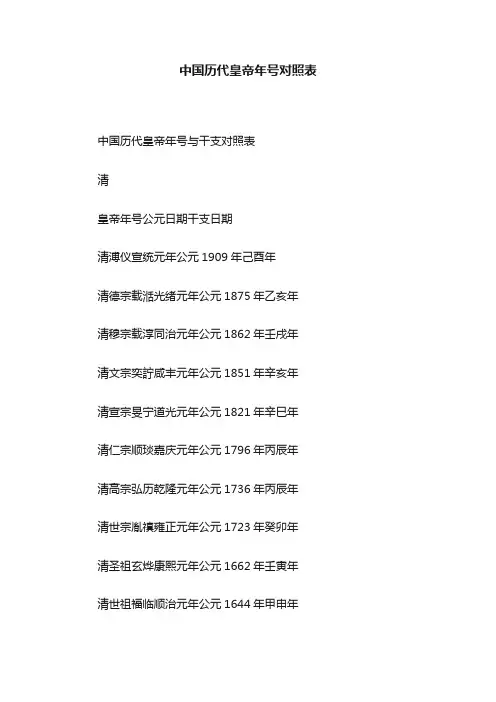中国历代皇帝年号对照表