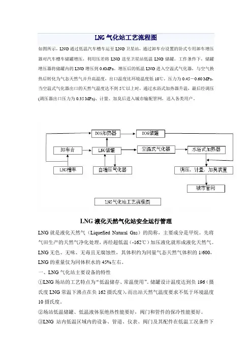(工艺流程)LNG气化站工艺流程图