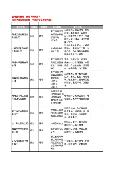 新版浙江省湖州电工设备工商企业公司商家名录名单联系方式大全49家