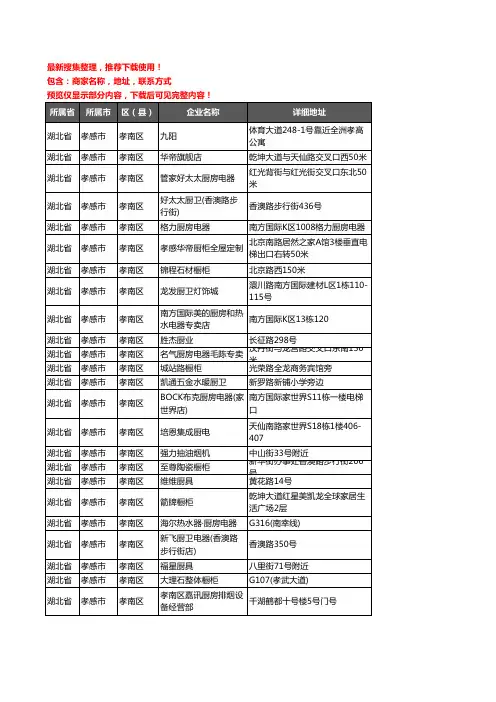 新版湖北省孝感市孝南区厨卫电器企业公司商家户名录单联系方式地址大全162家