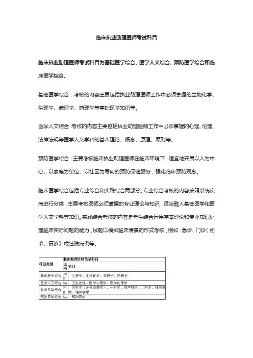 临床执业助理医师考试科目