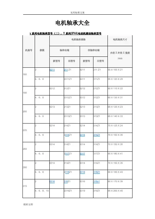 电机轴承型号大全