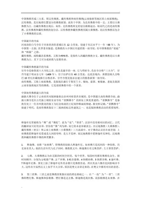 佛教体系