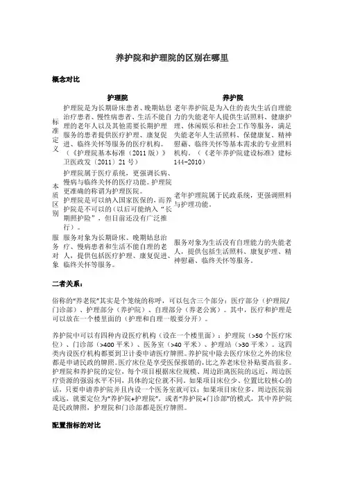 养护院和护理院的区别在哪里