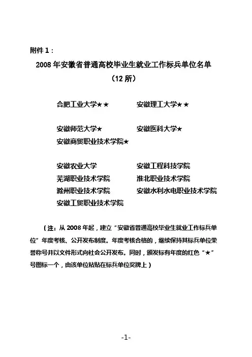 2008年安徽省普通高校毕业生就业工作标兵单位名单