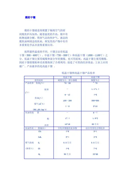 煤的干馏