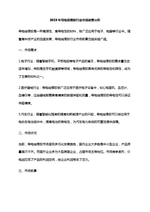 2023年导电硅橡胶行业市场前景分析