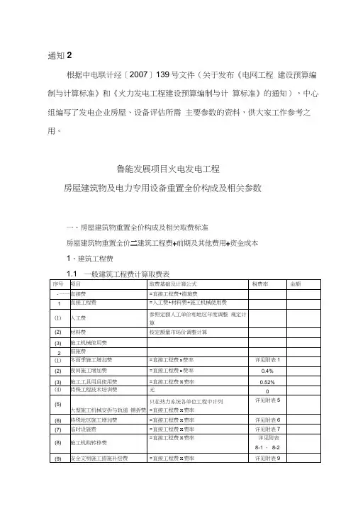 火电工程建设费用定额及取费参数