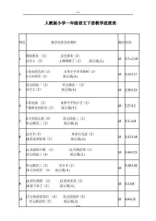 人教版小学一年级语文下册教学进度表