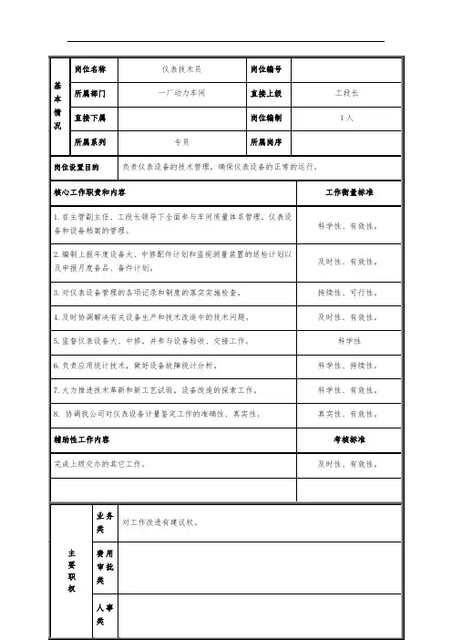 技术员(仪表)岗位说明书