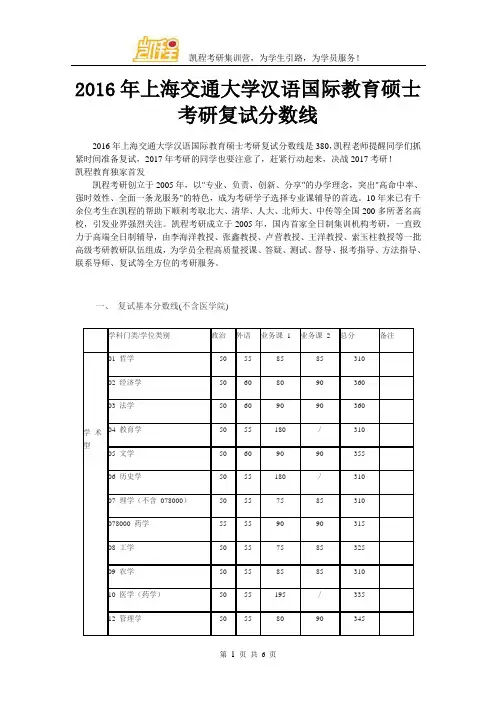 2016年上海交通大学汉语国际教育硕士考研复试分数线