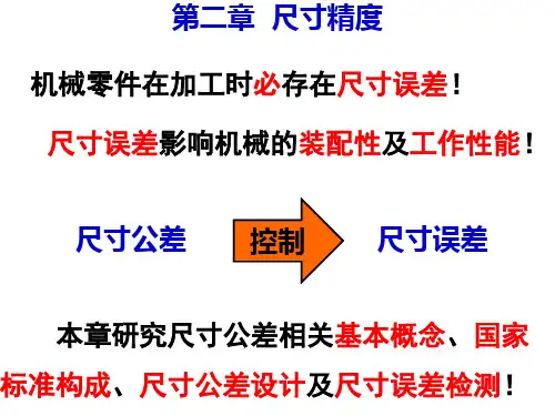 尺寸精度