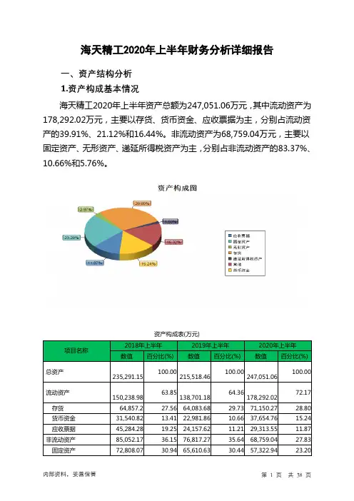 海天精工2020年上半年财务分析详细报告