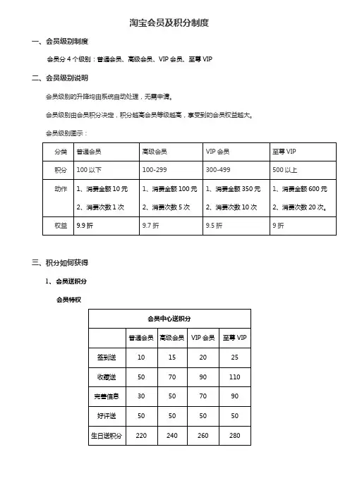 天猫会员及积分制度