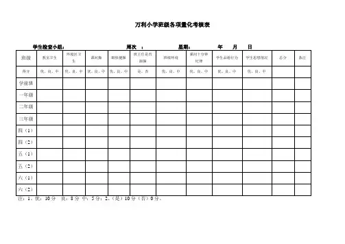 万利小学班级各项量化考核表