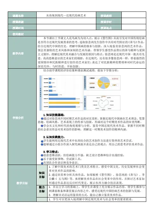第10课传承与创新从传统到现代近现代绘画艺术+教学设计-2024-2025学年高中美术必修美术鉴赏
