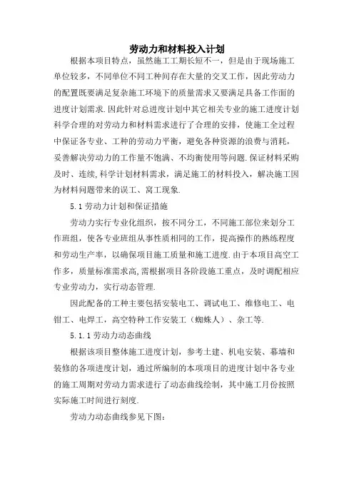 劳动力和材料投入计划