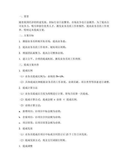招标公司业务员提成方案
