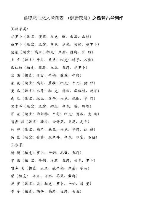 食物相生相克图表(全)