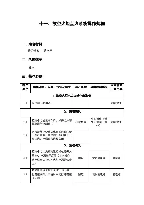 放空火炬点火系统操作规程