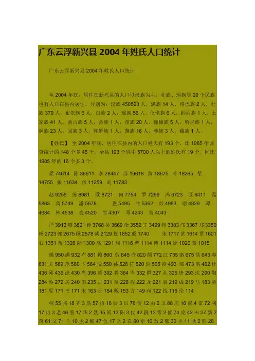 广东云浮新兴县2004年姓氏人口统计